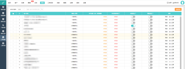 財(cái)務(wù)必知的十大平臺(tái)是